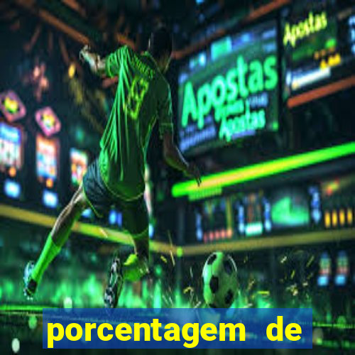 porcentagem de jogos pagantes slots